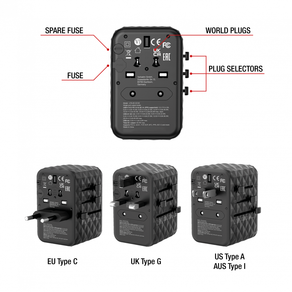 GaN III univerzalni putni adapter UTA-05 s 2 x USB-C PD i QC 4+ te 2 x USB-A priključka